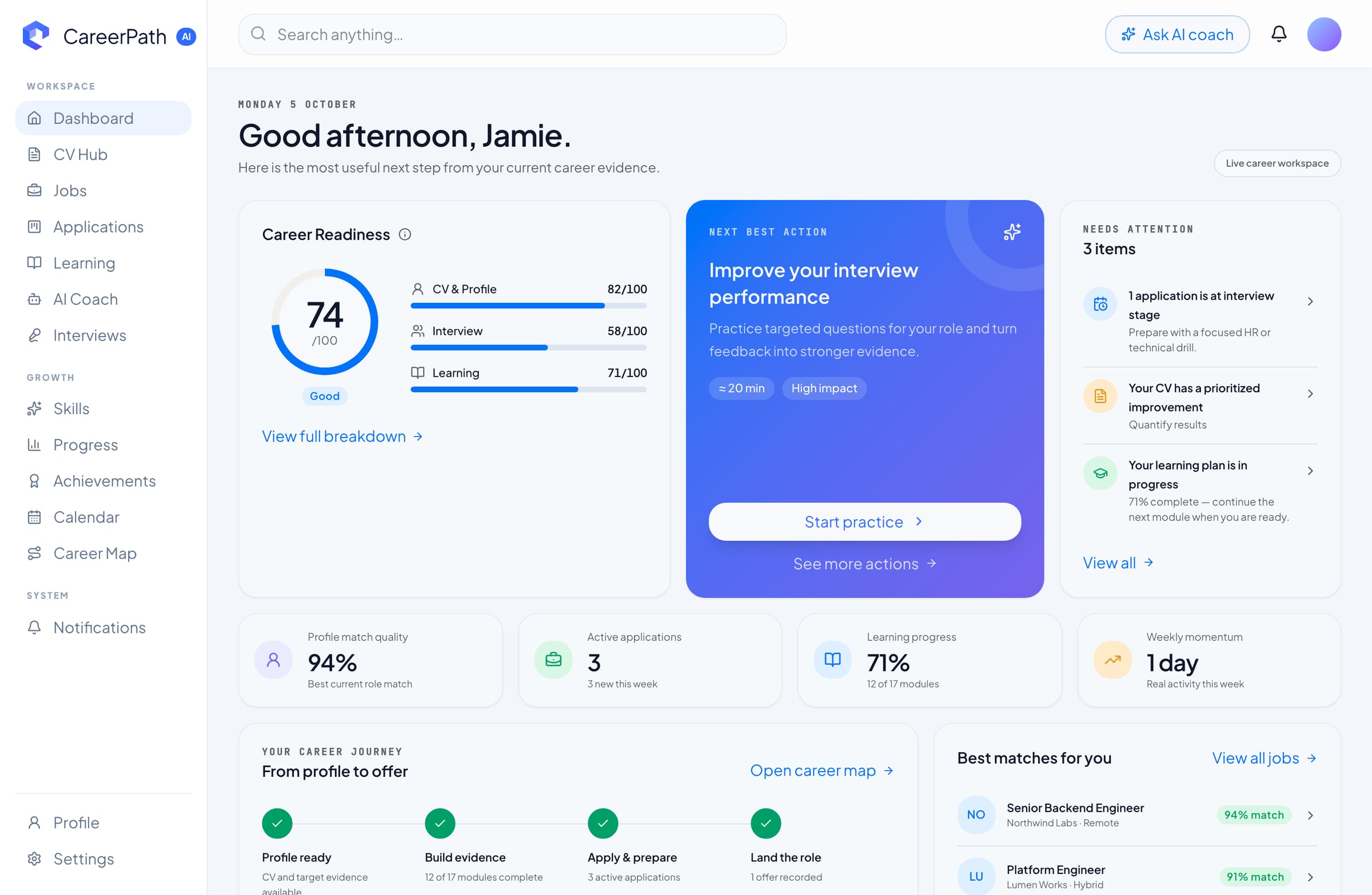 The CareerPath dashboard: a career readiness score of 74, a next best action, items that need attention and the best job matches.