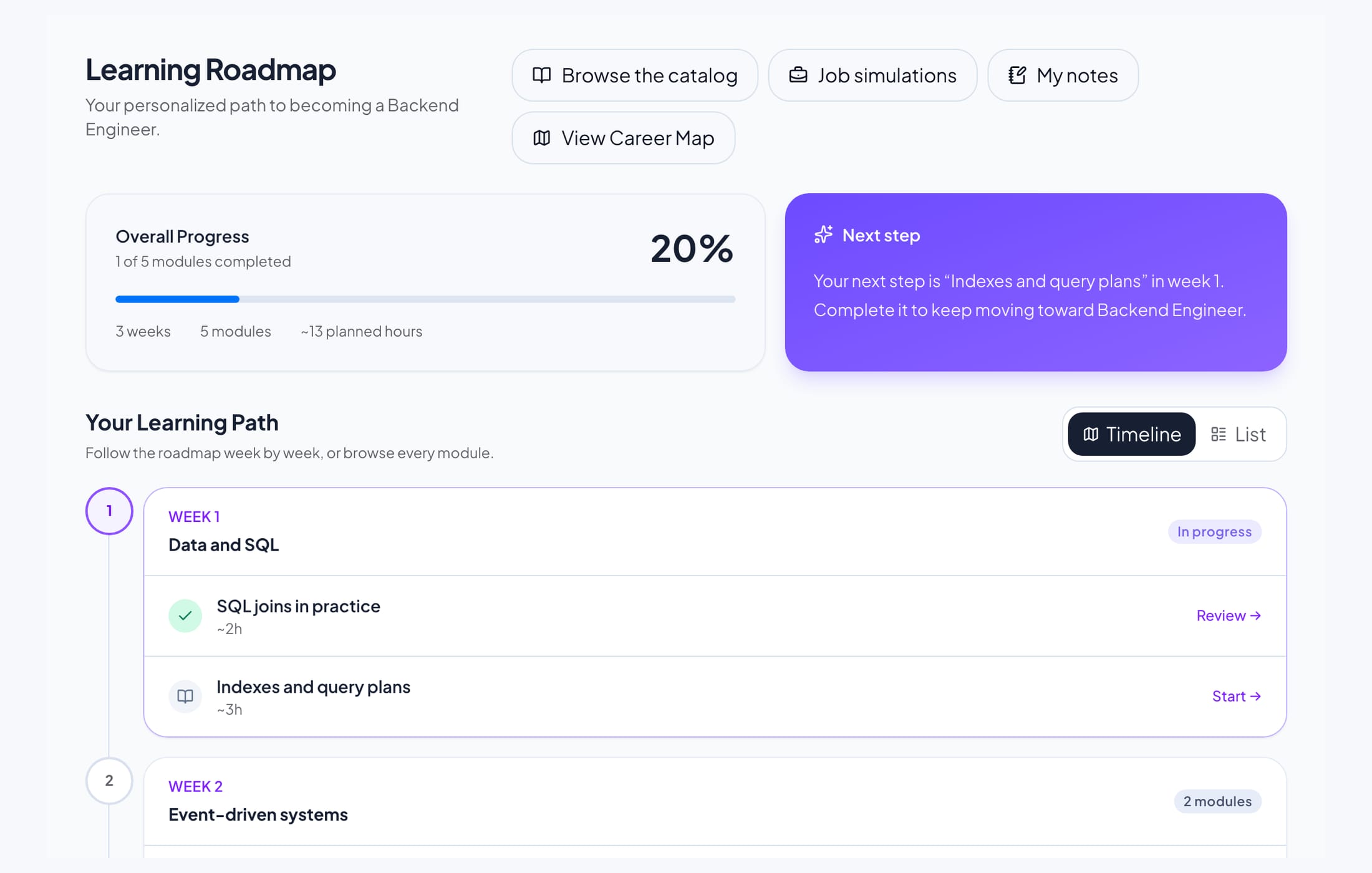 Learning roadmap: a three-week path with modules, progress and a suggested next step.